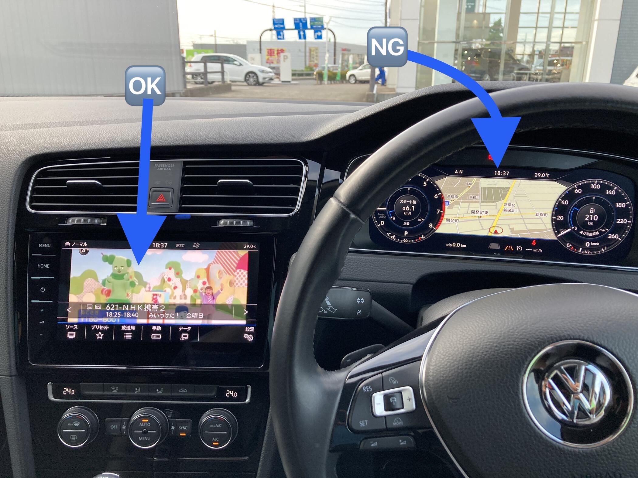 スタッフブログ Volkswagen福井ルート8 / Volkswagen Fukui Route8